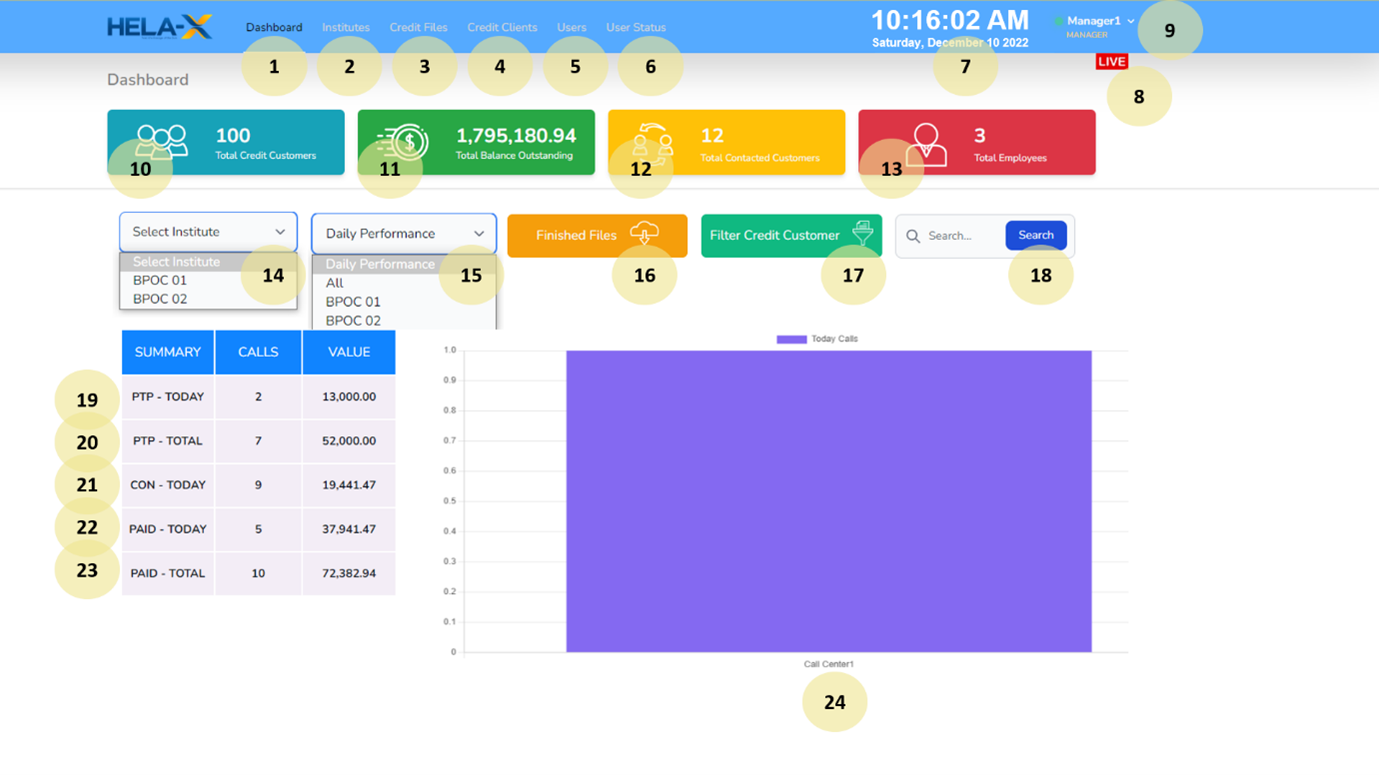 HELA-X_User_Dashboard